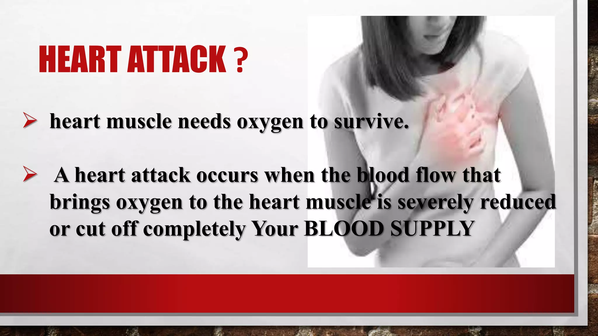 Heart Attack Prevention In Women Pptx