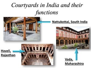 Courtyards in India and their
functions
Nattukottai, South India
Haveli,
Rajasthan
Vada,
Maharashtra
 