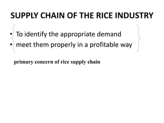 Management and ramping of rice production in INDIA ; need of the hour ...