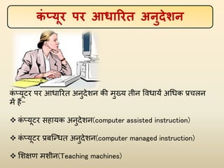 TEACHING TECHNOLOGY MEANING IN HINDI visual data 7