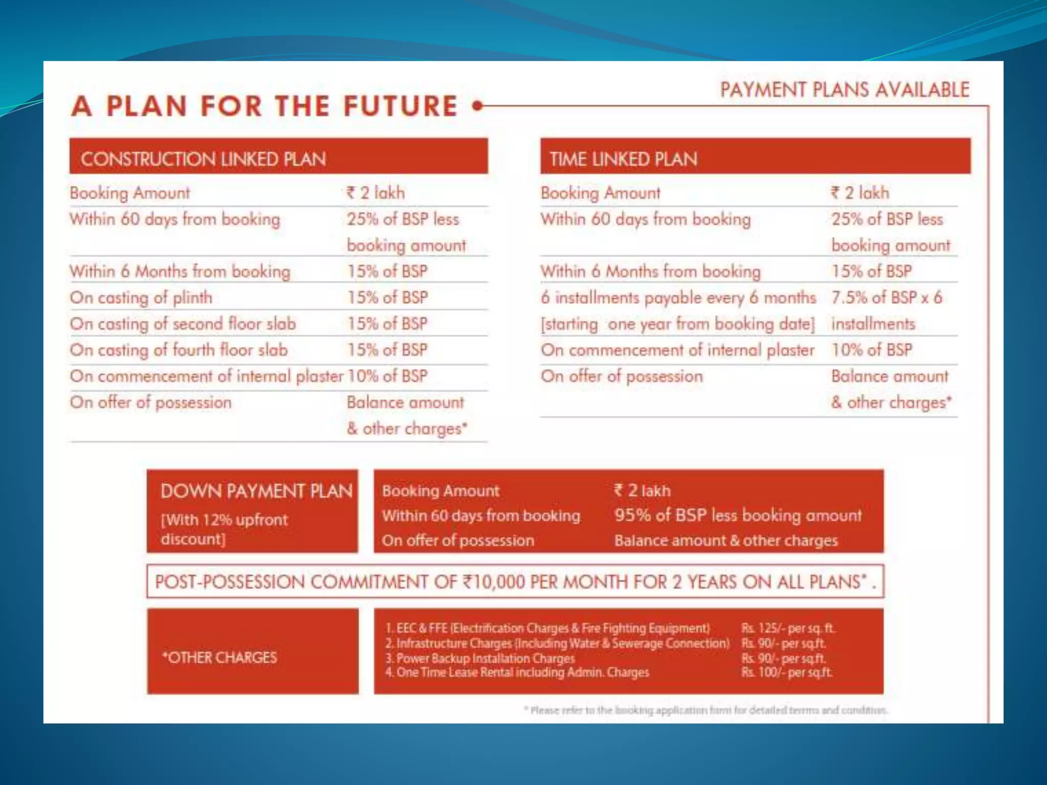 World Trade Center Quad