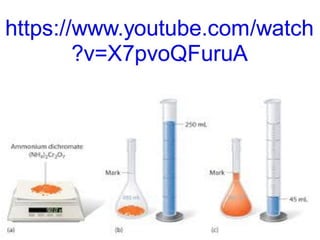 Making a Molar Solution | PPT