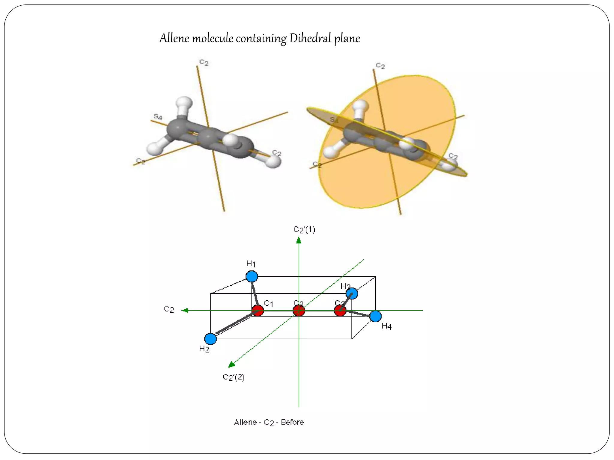 Allene molecule containing Dihedral plane
 