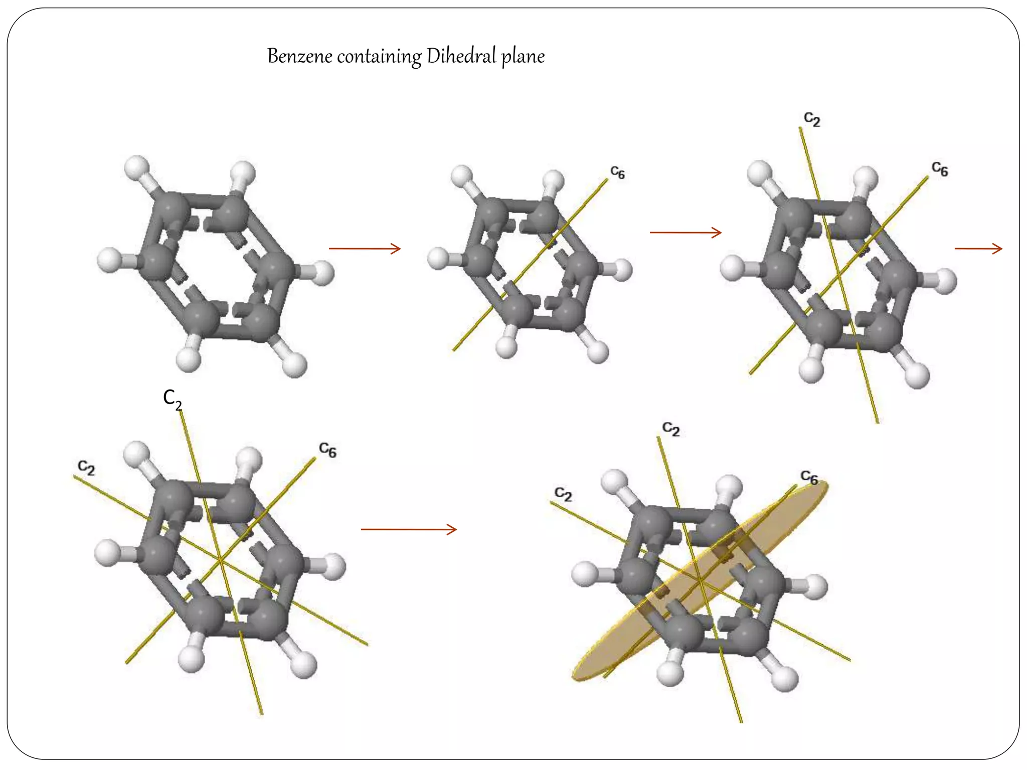 Benzene containing Dihedral plane
C2
 