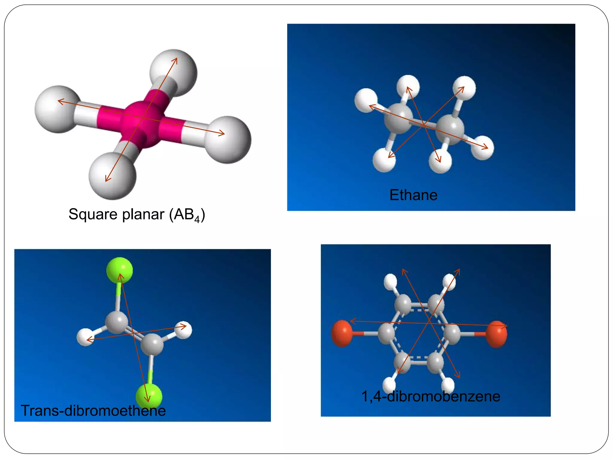 Square planar (AB4)
Ethane
1,4-dibromobenzene
Trans-dibromoethene
 