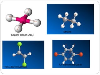 Square planar (AB4)
Ethane
1,4-dibromobenzene
Trans-dibromoethene
 