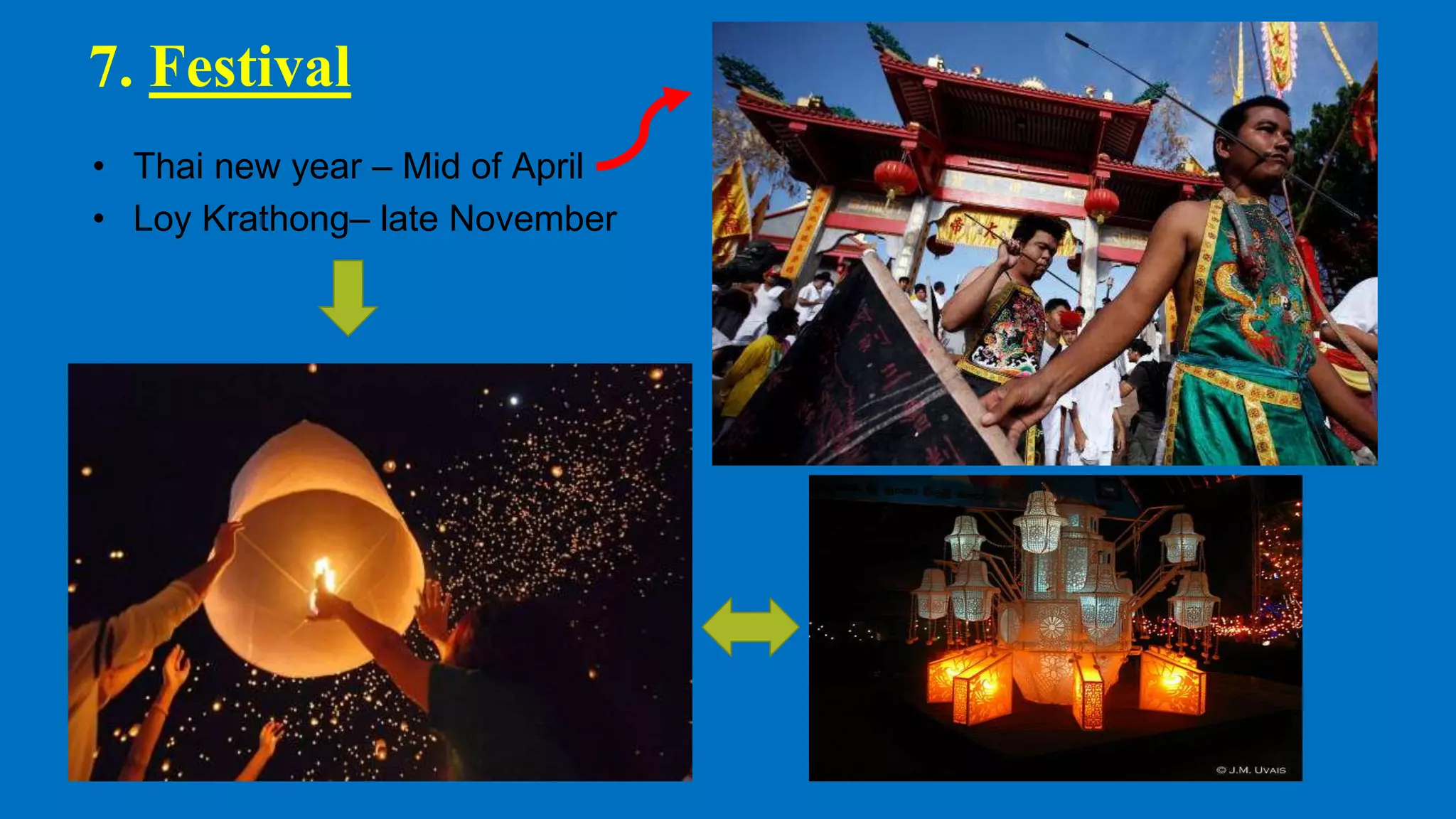 7. Festival
• Thai new year – Mid of April
• Loy Krathong– late November
 