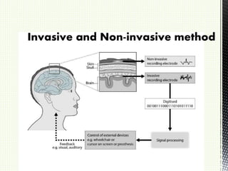 Invasive and Non-invasive method
 