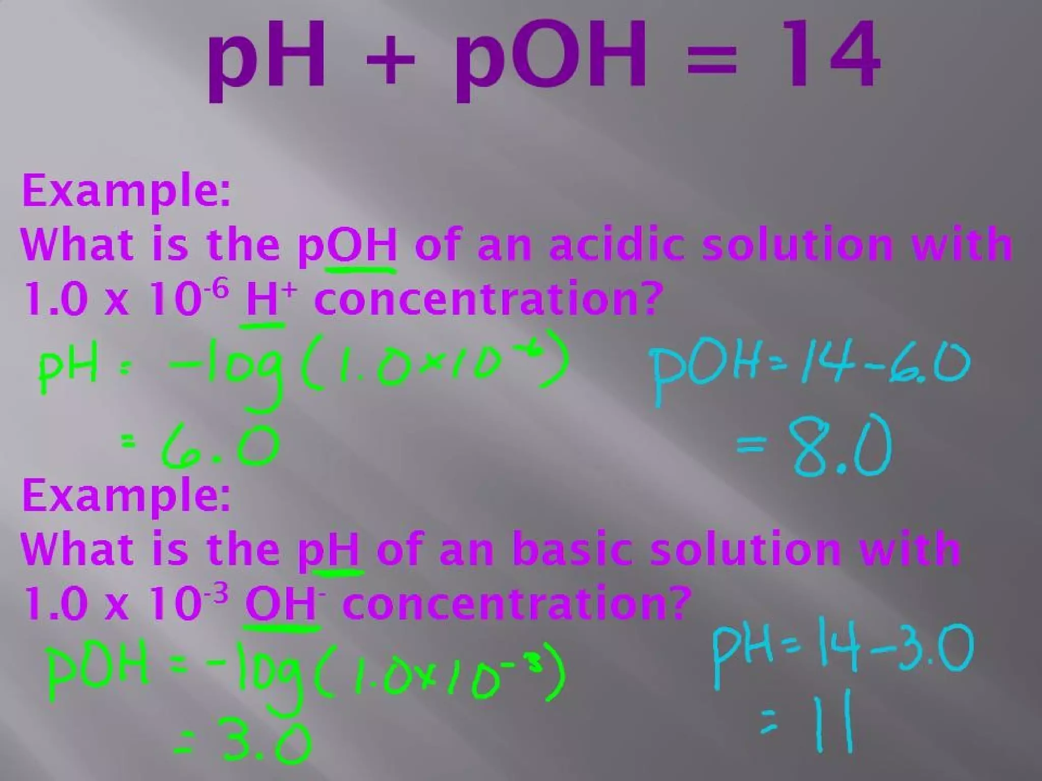 pH and [H+]