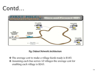 14
Fig: Daknet Network Architecture
 The average cost to make a village kiosk ready is $185.
 Assuming each bus serves 10 villages the average cost for
enabling each village is $243.
 