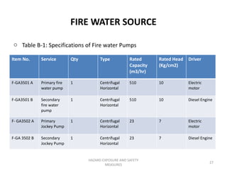Presentation1 | PDF