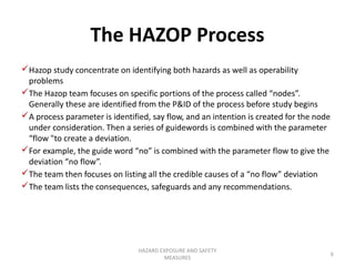 Presentation1 | PDF