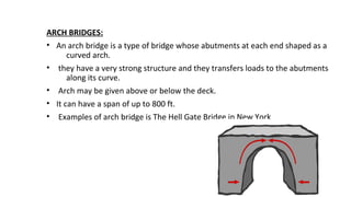 Presentation on bridges | ODP