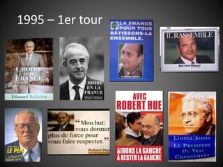 1995 – 1er tour
 