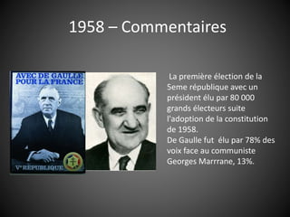 1958 – Commentaires
La première élection de la
5eme république avec un
président élu par 80 000
grands électeurs suite
l'adoption de la constitution
de 1958.
De Gaulle fut élu par 78% des
voix face au communiste
Georges Marrrane, 13%.
 