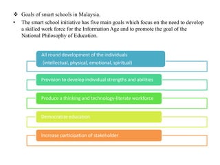  Goals of smart schools in Malaysia.
• The smart school initiative has five main goals which focus on the need to develop
a skilled work force for the Information Age and to promote the goal of the
National Philosophy of Education.
All round development of the individuals
(intellectual, physical, emotional, spiritual)
Provision to develop individual strengths and abilities
Produce a thinking and technology-literate workforce
Democratize education
Increase participation of stakeholder
 