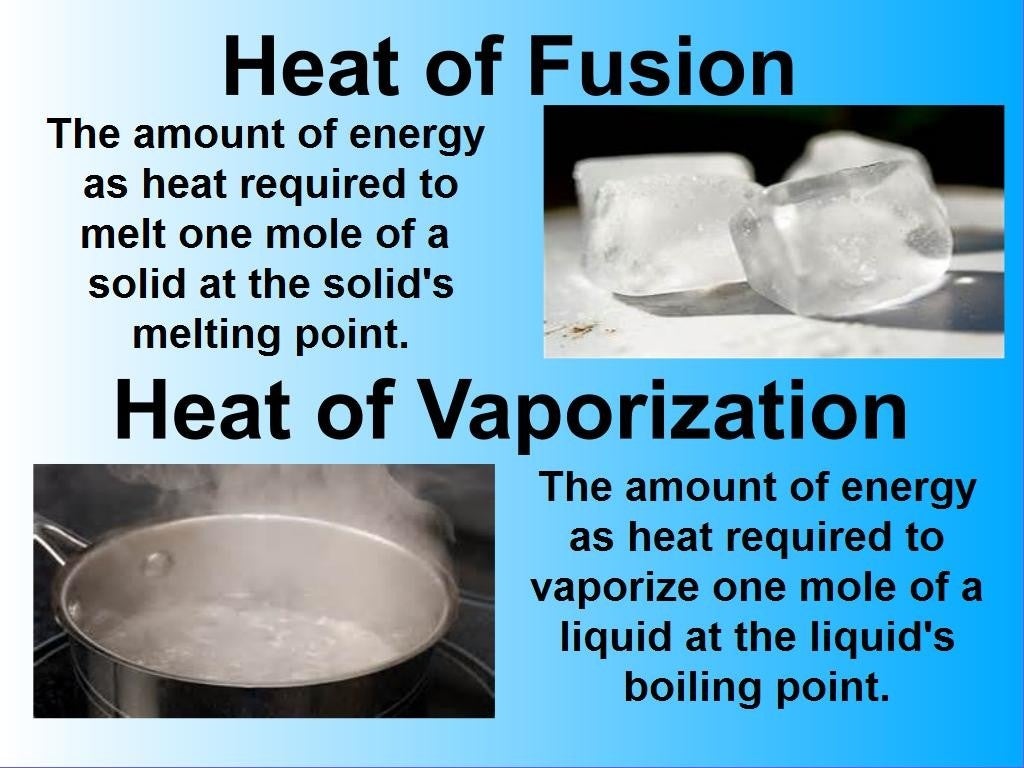 Heat of Fusion and Heat of Vaporization