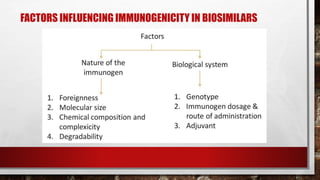 FACTORS INFLUENCING IMMUNOGENICITY IN BIOSIMILARS
 