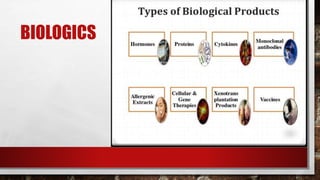 BIOLOGICS
 