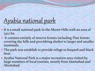 Protected Areas of Pakistan. 
