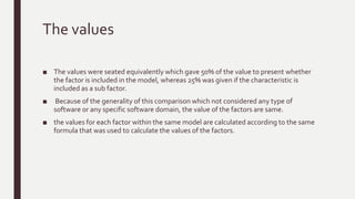 Result and Discussion
■ This study was to collect the factors that included by selected models and remove the
repeated according to the definition of each of them.
■ The second step is combining the sub-factors from all of the models for specific
factor.
■ The repeated sub characteristics were removed according to the definition of each of
them.
 