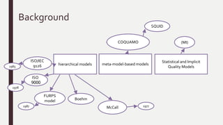 McCall, Boehm, FURPS, Dromey, and ISO
(Comparisons)
■ The method of develop a software quality models is started based on comparisons
between selected well-known models in order to customize the closed model to the
intended scope.
■ Comparisons based on the factors levels:
 