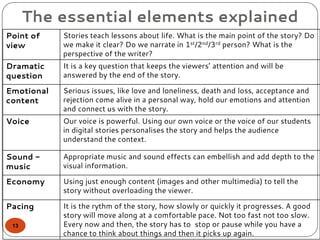The essential elements explained
Point of
view
Stories teach lessons about life. What is the main point of the story? Do
we make it clear? Do we narrate in 1st/2nd/3rd person? What is the
perspective of the writer?
Dramatic
question
It is a key question that keeps the viewers’ attention and will be
answered by the end of the story.
Emotional
content
Serious issues, like love and loneliness, death and loss, acceptance and
rejection come alive in a personal way, hold our emotions and attention
and connect us with the story.
Voice Our voice is powerful. Using our own voice or the voice of our students
in digital stories personalises the story and helps the audience
understand the context.
Sound -
music
Appropriate music and sound effects can embellish and add depth to the
visual information.
Economy Using just enough content (images and other multimedia) to tell the
story without overloading the viewer.
Pacing It is the rythm of the story, how slowly or quickly it progresses. A good
story will move along at a comfortable pace. Not too fast not too slow.
Every now and then, the story has to stop or pause while you have a
chance to think about things and then it picks up again.
13
 