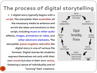 The process of digital storytelling
● A digital story typically begins with a
script. The storyteller then assembles all
the necessary media to enhance and
enrich the ideas and emotions in that
script, including music or other audio
effects, images, animations or video, and
other electronic elements. The
storyteller pieces together and edits the
digital story in one of various file
formats. Digital stories let students
express themselves not only with their
own words but also in their own voices,
fostering a sense of individuality and of
“owning” their creations.15
 