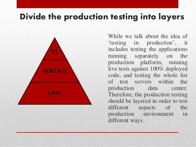 Test Code In Production Production Testing Definition | Testing in Production: What It Is & Why ...