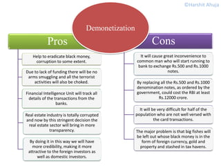 Pros
Help to eradicate black money,
corruption to some extent.
Due to lack of funding there will be no
arms smuggling and all the terrorist
activities will also be choked.
Financial Intelligence Unit will track all
details of the transactions from the
banks.
Real estate industry is totally corrupted
and now by this stringent decision the
real estate sector will bring in more
transparency.
By doing it in this way we will have
more credibility, making it more
attractive to the foreign investors as
well as domestic investors.
Cons
It will cause great inconvenience to
common man who will start running to
bank to exchange Rs.500 and Rs.1000
notes.
By replacing all the Rs.500 and Rs.1000
denomination notes, as ordered by the
government, could cost the RBI at least
Rs.12000 crore.
It will be very difficult for half of the
population who are not well versed with
the card transactions.
The major problem is that big fishes will
be left out whose black money is in the
form of foreign currency, gold and
property and stashed in tax havens.
Demonetization
©Harshit Ahuja
 