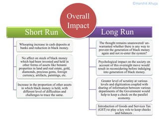 Short Run
Whooping increase in cash deposits at
banks and reduction in black money.
No affect on stock of black money
which had been invested and held in
other forms of assets like benami
properties in land and real estate, gold,
diamonds, precious gems, foreign
currency, artifacts, paintings, etc.
Increase in the proportion of other assets
in which black money is held, with
different level of difficulties and
challenges to trace the same.
Long Run
The thought remains unanswered/ un-
warranted whether there is any way to
prevent the generation of black money
again and not re-enter the system?
Psychological impact on the society on
account of this overnight move would
result in reconsidering before indulging
into generation of black money.
Greater level of scrutiny at various
levels and digitization coupled with
sharing of information between various
departments of the Government would
help to keep a check on the parallel
economy.
Introduction of Goods and Services Tax
(GST) to play a key role to keep checks
and balances .
Overall
Impact
©Harshit Ahuja
 
