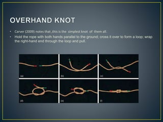 Stage Rigging Terms STAGE RIGGING | PPTX