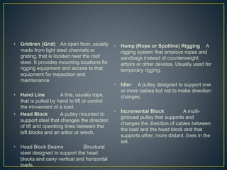 Stage Rigging Terms STAGE RIGGING | PPTX
