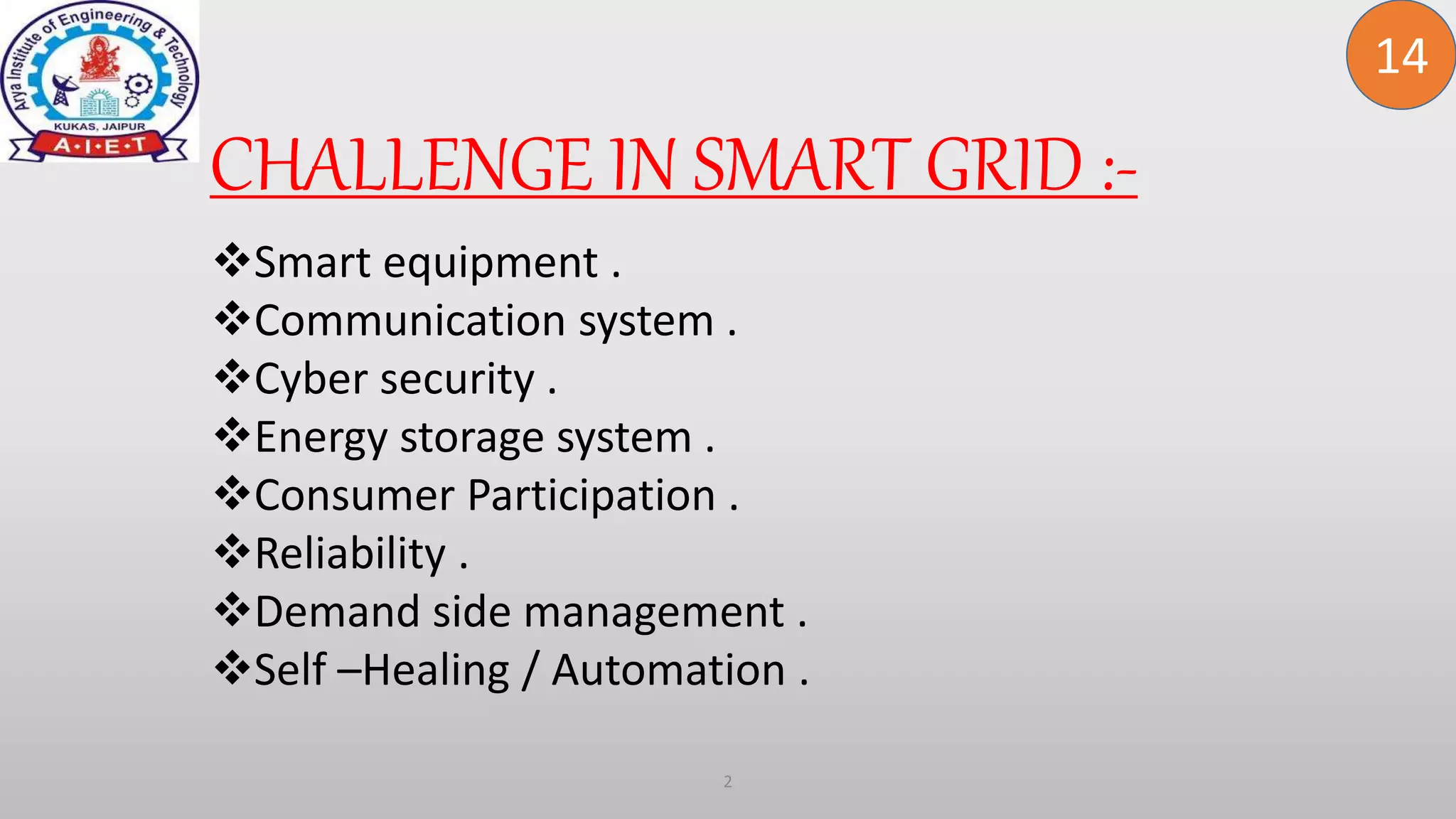 CHALLENGE IN SMART GRID :-
2
14
Smart equipment .
Communication system .
Cyber security .
Energy storage system .
Consumer Participation .
Reliability .
Demand side management .
Self –Healing / Automation .
 