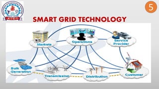 WHAT IS SMART GRID
5
SMART GRID TECHNOLOGY
 