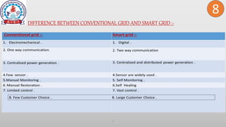 2
DIFFERENCE BETWEEN CONVENTIONAL GRID AND SMART GRID :-
8
 