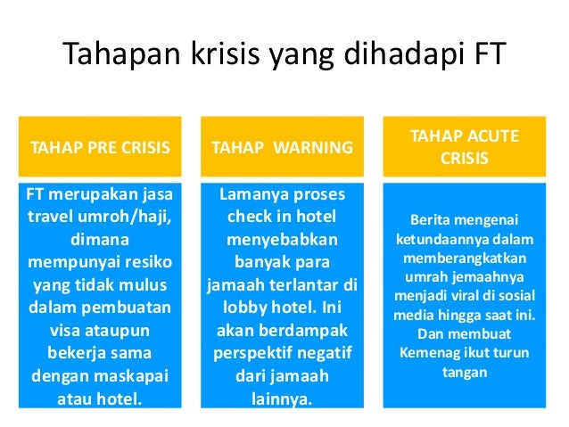 jamaah haji visa KASUS ANALISIS TRAVEL MANAGEMENT FIRST CRISIS BERDASARKAN jamaah haji visa KASUS ANALISIS TRAVEL MANAGEMENT FIRST CRISIS BERDASARKAN