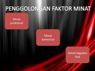 Minat
profesinal
Minat
komersial
Minat kegiatan
fisik
 