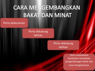 Perlu keberanian
Perlu didukung
latihan
Perlu didukung
latihan
Perlu memahami
hambatan-hambatan
pengembangan bakat dan
cara mengatasinya.
 