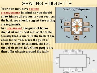 SEATING ETIQUETTE
Your host may have seating
arrangements in mind, so you should
allow him to direct you to your seat. As
the host, you should suggest the seating
arrangements.
In a restaurant, the guest of honor
should sit in the best seat at the table.
Usually that is one with the back of the
chair to the wall. Once the guest of
honor's seat is determined, the host
should sit to her left. Other people are
then offered seats around the table
17
 