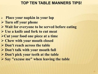 TOP TEN TABLE MANNERS TIPS!
 Place your napkin in your lap
 Turn off your phone
 Wait for everyone to be served before eating
 Use a knife and fork to cut meat
Cut your food one piece at a time
 Chew with your mouth closed
 Don't reach across the table
 Don't talk with your mouth full
 Don't pick your teeth at the table
 Say "excuse me" when leaving the table
22
 