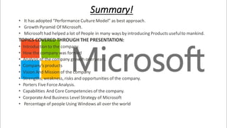 Summary!
• It has adopted “Performance Culture Model” as best approach.
• Growth Pyramid Of Microsoft.
• Microsoft had helped a lot of People in many ways by introducing Products usefulto mankind.
TOPICS COVERED THROUGH THE PRESENTATION:
• Introduction to the company.
• How the company was formed
• Analysis of the company growth over years.
• Company’s products
• Vision And Mission of the company
• Strengths, weakness, risks and opportunities of the company.
• Porters Five Force Analysis.
• Capabilities And Core Competencies of the company.
• Corporate And Business Level Strategy of Microsoft
• Percentage of people Using Windows all over the world
 