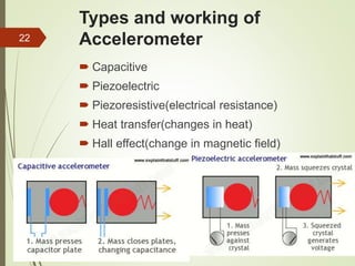 SENSORS A DISCUSSION | PPTX