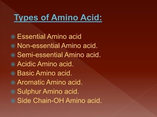  Essential Amino acid
 Non-essential Amino acid.
 Semi-essential Amino acid.
 Acidic Amino acid.
 Basic Amino acid.
 Aromatic Amino acid.
 Sulphur Amino acid.
 Side Chain-OH Amino acid.
 