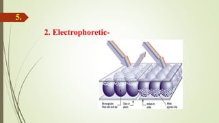 5.
2. Electrophoretic-
 