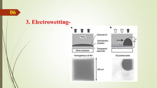 06
3. Electrowetting-
 