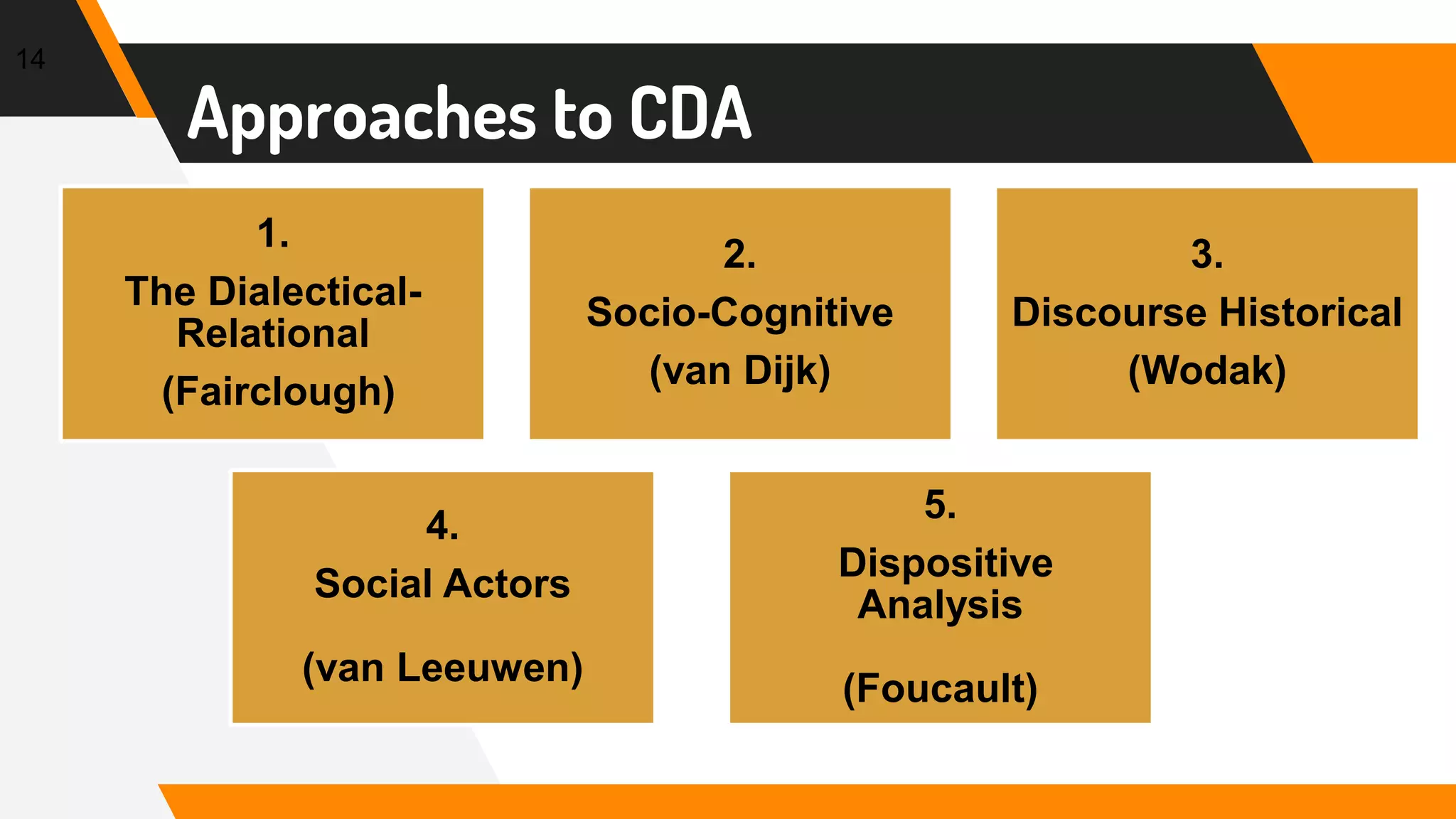 What is Discourse analysis | PPTX