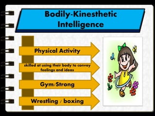 Bodily-Kinesthetic
Intelligence
Physical Activity
skilled at using their body to convey
feelings and ideas
Gym/Strong
Wrestling / boxing
 