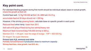 Key point cont.
​For standard feeding program during first month should be individual adjust; base on actual growth,
check the growth at DoC 20
​Control feed well, 12 Kg/100,000 at DoC 30, ABW at 2.0-2.5 g
​accumulate feed at 30 days should not > 250 kg.
​However, if the shrimp growing faster; calculate base on specific growth in each pond
​Reduced feed when temp. lower than 26 C
​Add salt at 50 g/kg of feed during low salinity/heavy rain
​Maximum feed increment/day/100,000 shrimp is 500 g.
​Maintain D.O. > 3/4 ppm. near the edge of sludge : 1HP = 400-500 Kg
​Or >6 ppm. for super intensive
​Prevent toxic H2S, ammonia and nitrite
​Partially harvest/harvest if production close to maximum capacity
​Shrimp feed less, slow growth, low D.O. etc..
NOVOZYMES PRESENTATION
22/06/201671
 