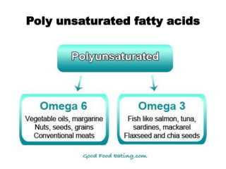 Nutraceuticals towards healthy ageing | PPTX